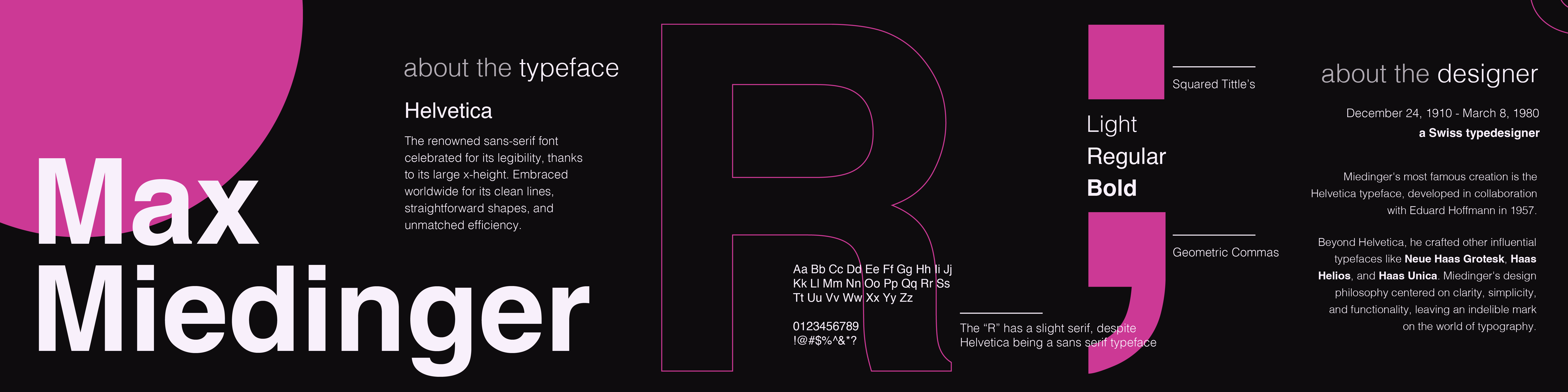 Website Design Right